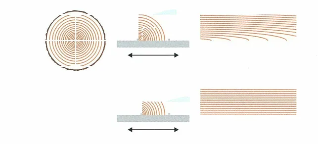 tranciati semifiammati e parte rigati